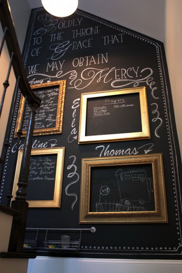 Chalkboard Paint Wall.