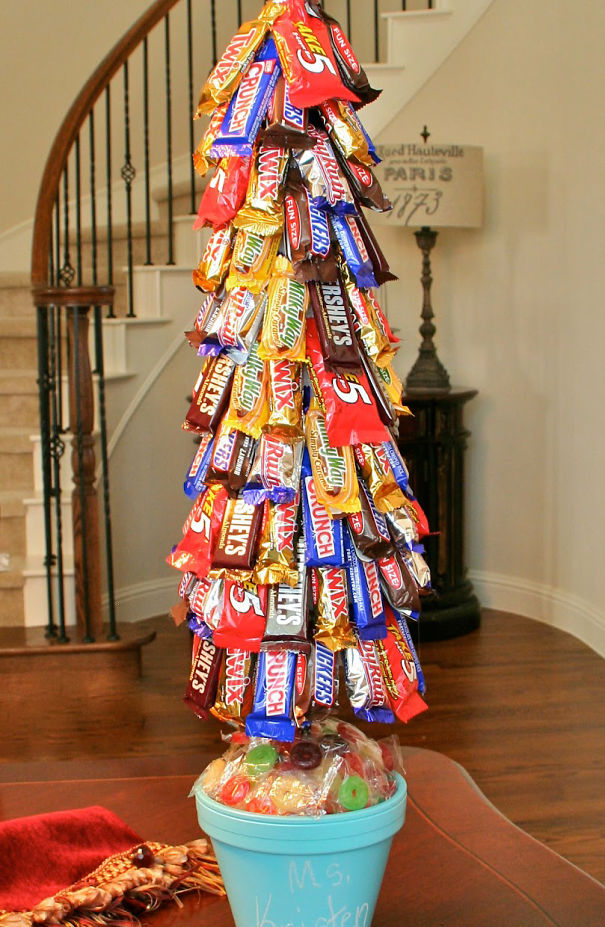 Candy Christmas Tree.