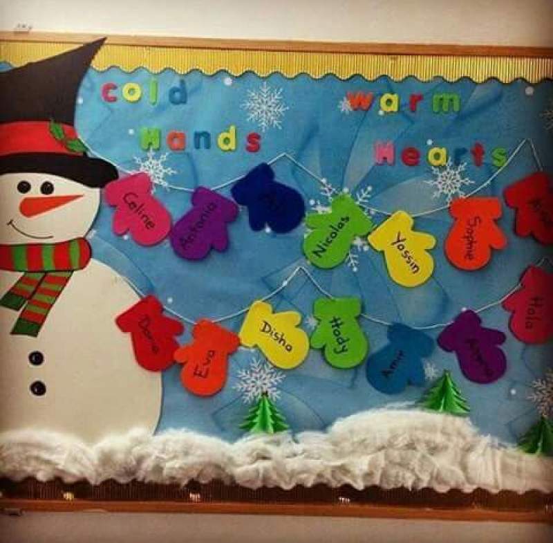 Snowman Christmas Bulletin Board.