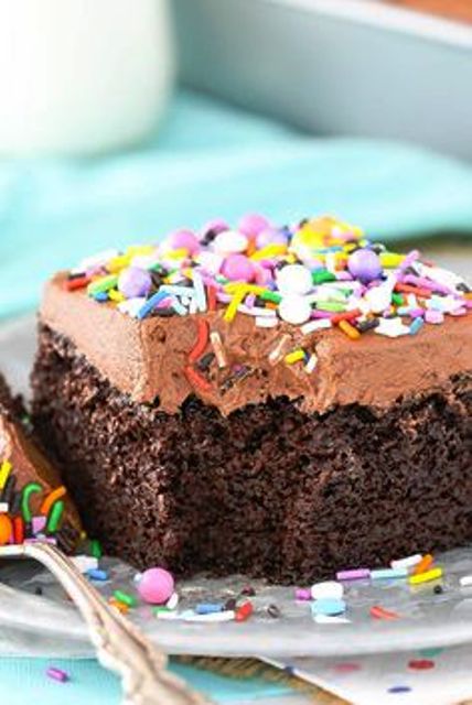 Easy Moist Chocolate Cake.